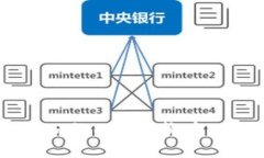 ### 如何将Tokenim的BTC转换为