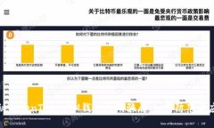 揭秘TokenTokenIM钱包扫码骗