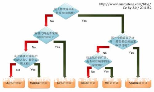 ### Tokenim转账时显示ETH不足的解决办法