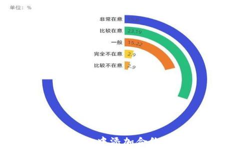   
如何在Tokenim中添加合约地址：完整指南
