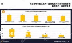 深入了解TokenIM私钥：安全