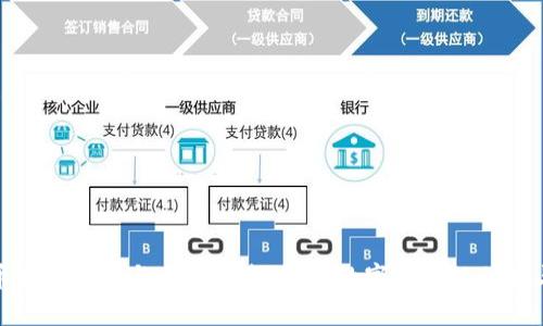 狗狗币最新价格与购买指南：投资数字货币的优势与风险