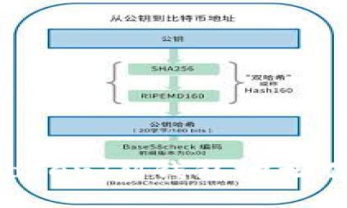 如何通过TokenTokenIM钱包地址便捷注册用户账户