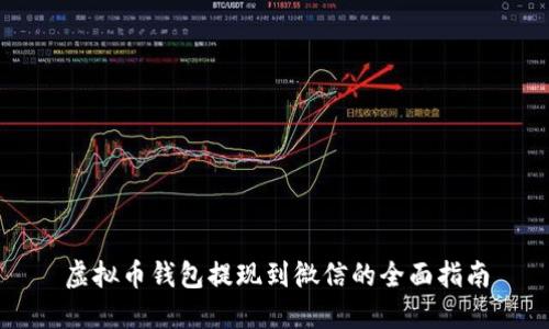 虚拟币钱包提现到微信的全面指南