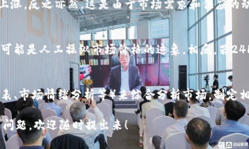 在币圈中，“24H额”通常指的是某个数字货币在过去24小时内的交易额或成交额。这是一个重要的指标，帮助投资者了解某种加密货币的市场活跃度和流动性。下面我们来详细探讨一下这一术语的含义、重要性及其对投资决策的影响。

什么是24H额
24H额是指在过去24小时内某种特定数字货币的交易总量。这包括所有交易所上该货币的买卖记录，通常以该货币的基本单位来表示，例如比特币（BTC）或以太坊（ETH）。

为何24H额重要
交易额能够帮助投资者了解某一加密货币的市场活跃程度。如果某个货币的24H额非常高，说明市场对该货币的需求旺盛，流动性强，投资者更容易在需要时买入或卖出。

如何查看24H额
投资者可以通过多种渠道查看各大数字货币的24H额，例如市值类网站（如CoinMarketCap、CoinGecko）或者各大交易所的官方页面。这些平台通常提供实时的数据，让投资者凭此做出决策。

24H额和价格的关系
一般来说，一个加密货币的价格波动通常与交易额有显著关系。高交易额可能导致价格的持续上涨，反之亦然。这是由于市场需求和供应的动态变化所造成的。

24H额的变化对投资决策的影响
若观察到某种币的24H额突然暴增，投资者需保持警惕。这可能是由于某种消息刺激了市场，亦可能是人工操纵市场价格的迹象。相反，若24H额显著下降，则可能意味着市场正在失去兴趣，交易流动性可能下降。

如何利用24H额进行投资分析
投资者可以使用24H额作为投资决策的重要参考指标。例如，可以结合其他技术指标（如技术图表、市场情绪分析等）来综合分析市场，制定相应的投资策略。

希望这个简单的解释能帮助你更好地理解“币圈24H额”的含义和重要性。如果你还有其他相关问题，欢迎随时提出来！