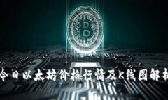 今日以太坊价格行情及K线