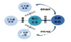 如何创建虚拟币交易钱包