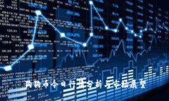 狗狗币今日行情分析与市