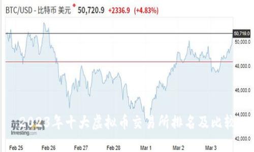 2023年十大虚拟币交易所排名及比较