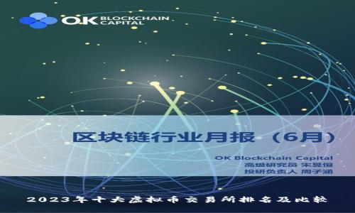 2023年十大虚拟币交易所排名及比较