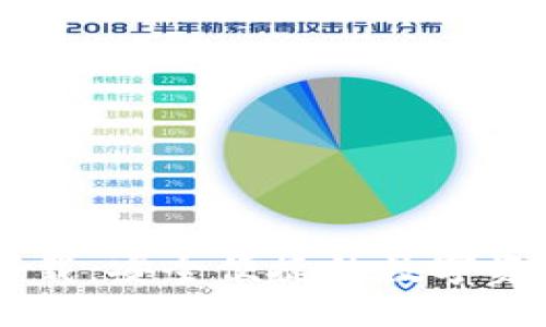 币币钱包下载：安全便捷的数字资产管理利器