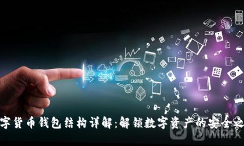 数字货币钱包结构详解：解锁数字资产的安全之道