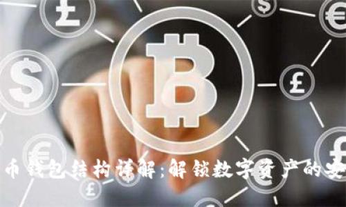 数字货币钱包结构详解：解锁数字资产的安全之道