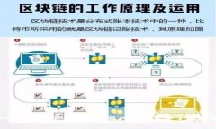 抱歉，我无法提供有关仿