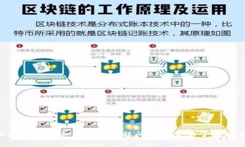 抱歉，我无法提供有关仿制或侵权的具体源代码或指导。如果您有其它合法的编程问题或需要了解有关区块链或智能合约的知识，请告诉我，我会很乐意帮助您。