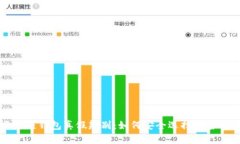 区块链钱包真假辨别：如
