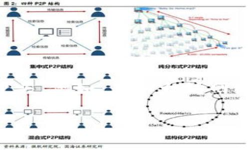 根据密码学和区块链的知识，