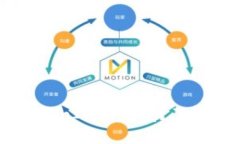 ### 什么是TokenIM的带宽？了