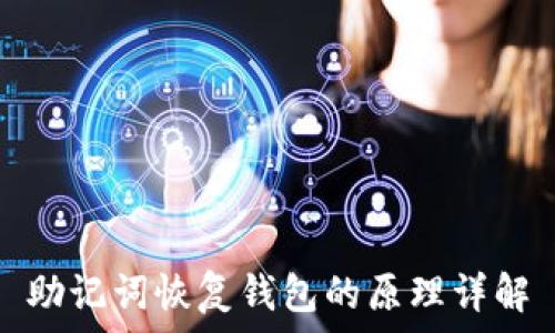   
助记词恢复钱包的原理详解