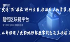   如何轻松获取您的数字钱