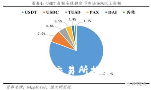 去中心化的数字货币交易所推荐：2023年最佳选择