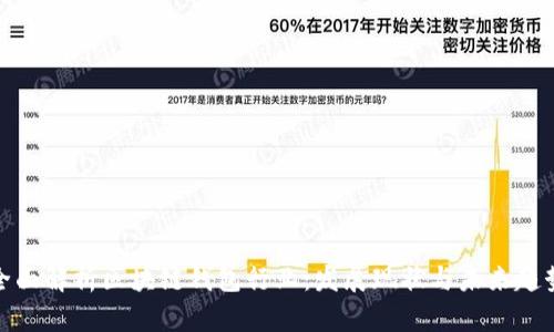 全面解析区块链钱包行业：发展现状与未来趋势