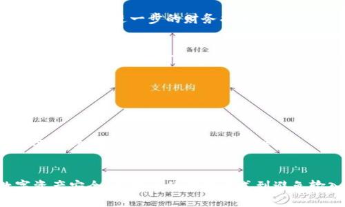 : 成功管理钱包助记词的攻略：输入错误会导致钱包被冻结吗？

关键词: 钱包助记词, 输入错误, 冻结, 数字货币

!-- 内容主体大纲 --
内容主体大纲
ol
    li引言
        ul
            li数字货币的崛起/li
            li助记词的重要性/li
        /ul
    /li
    li助记词的基本概念
        ul
            li什么是助记词？/li
            li助记词的组成和生成/li
        /ul
    /li
    li助记词的作用
        ul
            li钱包恢复/li
            li交易安全性/li
        /ul
    /li
    li助记词输入过程中的风险
        ul
            li输入错误的后果/li
            li钱包冻结的可能性/li
        /ul
    /li
    li正确管理助记词的方法
        ul
            li安全存储助记词/li
            li定期更新钱包信息/li
        /ul
    /li
    li常见问题解答
        ul
            li助记词失效会导致什么？/li
            li如何找回丢失的助记词？/li
            li万一被盗用该怎么办？/li
            li助记词和私钥有什么区别？/li
            li助记词的最佳存储方式是什么？/li
            li有哪些工具可以帮助管理助记词？/li
        /ul
    /li
    li结论
        ul
            li安全使用助记词的重要性/li
            li数字货币资产的安全管理/li
        /ul
    /li
/ol

!-- 内容 --

引言
随着数字货币的兴起，越来越多的人开始进入这个充满机会与挑战的领域。在数字货币钱包的管理中，助记词作为重要的安全措施，承担着用户资金的安全和访问的主要角色。然而，对于初入这个领域的用户来说，如何正确使用助记词及其带来的风险常常令人困惑。

助记词的基本概念
助记词其实是由一系列单词组成的字符串，用于代替复杂的私钥。它的设计目的是帮助用户更方便地记忆和恢复他们的数字货币钱包。通常情况下，助记词由12至24个单词组成，这些单词可以通过特定的算法生成，比如BIP39标准。

什么是助记词？
助记词是一种用于帮助用户记忆的重要信息。它通常包含了一个钱包的私钥，当用户丢失访问钱包的方式时，可以通过助记词恢复钱包的访问权限。

助记词的组成和生成
助记词的生成通常是随机的，每个字都有特定的含义与位置。在生成助记词时，用户需要将其安全地记录下来，以防止信息的泄露或丢失。

助记词的作用
助记词在数字货币钱包的使用中起着至关重要的作用。首先，它是恢复钱包的方式，其次，助记词还能保障交易的安全。

钱包恢复
如果用户忘记了钱包的密码，助记词则是唯一可以恢复钱包的方式。只需输助记词，用户就可以重新获得访问权限。

交易安全性
助记词能够确保用户的交易安全性，这在数字货币资产日益增长的情况下尤为重要。确保助记词的安全存储至关重要，任何意外的泄露都可能造成巨大的损失。

助记词输入过程中的风险
在填入助记词时，一旦输入错误，可能会导致一系列问题，甚至使钱包被冻结。

输入错误的后果
如果用户在输入过程中有任何一个单词输入错误，那么钱包将无法识别正确的助记词，结果就是无法访问钱包内的资产。这对用户来说，将是一个巨大的打击。

钱包冻结的可能性
在一般情况下，助记词输入错误不会导致钱包被冻结，但用户必须意识到输入错误后的风险。某些平台或服务可能在多次错误输入后采取冻结措施以保护用户资产，这需要用户在输入时格外小心。

正确管理助记词的方法
为了保障用户的资产安全，有效的管理助记词非常重要。用户应采取一系列措施来确保助记词不会被遗忘或泄露。

安全存储助记词
用户可以将助记词高保密地记录在安全的地方，例如防火、防水的文件夹中，也可以使用密码管理器进行加密存储。

定期更新钱包信息
定期更新钱包信息，以确保助记词始终处于最新状态。用户也应时常检查和更新安全设置。

常见问题解答

助记词失效会导致什么？
如果助记词失效，用户将无法再访问自己的钱包，这意味着所有存储在钱包中的数字资产都将无法使用。在这种情况下，用户可能会失去所有投资，造成巨大的财务损失。因此，保管好助记词是至关重要的。

如何找回丢失的助记词？
一般情况下，如果用户丢失了助记词，恢复钱包的可能性几乎为零。用户应保持助记词的备份，使用加密存储或防火防水的方式进行保存，以避免遗失或被毁。

万一被盗用该怎么办？
如果用户的助记词被盗，必须立即采取行动更改相关设置，并尝试转移资产到更安全的地址。确保继续监控账户活动，以避免进一步的财务损失。

助记词和私钥有什么区别？
助记词是由多个单词组成的字符串，用于方便地存储和恢复私钥。而私钥则是直接控制数字资产的安全密钥，任何拥有私钥的人都可以进行交易。因此，助记词是一个可用于恢复私钥的简单方式。

助记词的最佳存储方式是什么？
最佳存储方式是将助记词笔记在纸上并安全存放，同时避免在电子设备上存储助记词，以减少被盗用的风险。

有哪些工具可以帮助管理助记词？
用户可以借助密码管理器、硬件钱包等工具进行安全存储与管理。此外，某些数字货币钱包程序可能会提供隐私云备份功能，以增加使用的安全性。

结论
总之，助记词在数字货币的管理中扮演关键角色。用户必须高度重视助记词的正确使用与管理，以保障自己的数字资产安全。从安全的存储方式到避免输入错误，关注这些细节可以大幅降低财务风险。在参与数字货币交易时，提高自身的安全意识是至关重要的。
