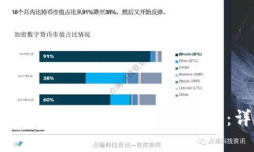 如何使用Tokenim购买宽带服务：详细指南