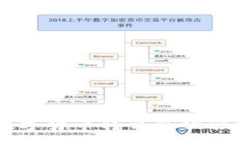 ```xml
如何防范数字货币转钱包被骗的经验分享