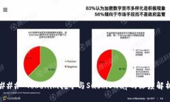 ### Tokenim挖矿与SushiSwap的深