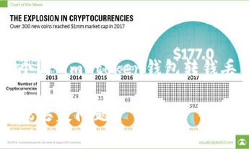 了解您的问题后，我将为您提供一个与“im token钱包转钱丢了”相关的、关键词以及内容大纲。

如何解决IM Token钱包转账失败或丢失问题