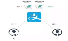 biao ti/biao ti目的，并吸引