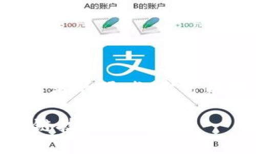 biao ti/biao ti目的，并吸引读者的眼球。你可以使用以下示例、关键词和大纲：

以太坊与Tokenim: 探索区块链技术的未来