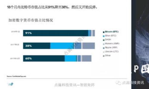 简单易学的加密货币钱包余额P图教程