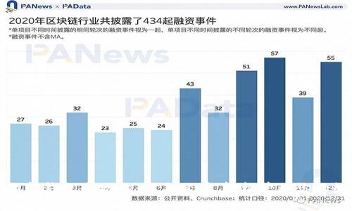 数字藏品转钱包全攻略：新手必看，轻松管理你的数字资产