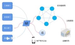 如何在Tokenim中添加资产：