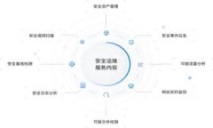 如何将波场USDT转换为以太