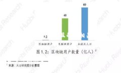 首先请允许我帮你制定一