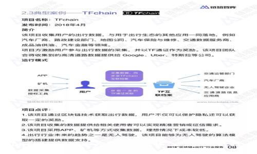 Tokenim提币最低额度解析：了解Tokenim的提币限制