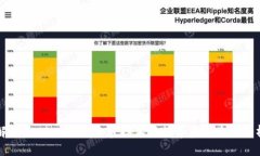 理解Tokenim P网：加密技术