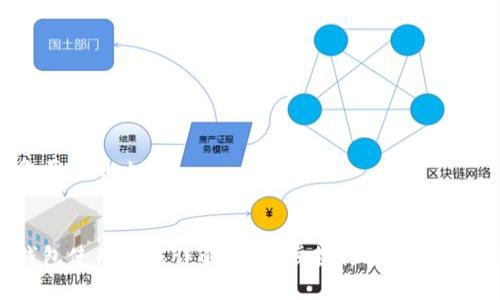 以下是您要求的内容。


区块链钱包使用方法详解：一步步教你安全管理数字资产