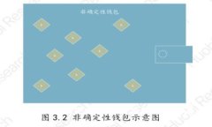 区块链的概念最早是在2