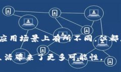 baioti全面解读Tokenim多链钱