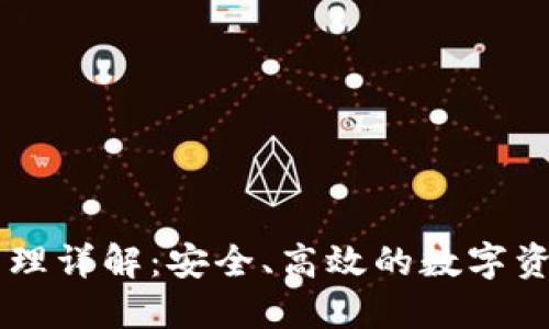 IM钱包的原理详解：安全、高效的数字资产管理工具