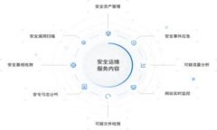如何处理Tokenim钱包的多签