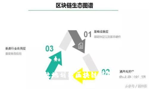 如何安全高效地划转区块链钱包中的资金
