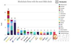 Tokenim新用户教程：一步一