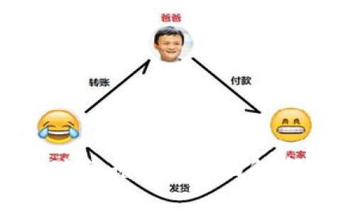 Tokenim挖矿靠谱吗？全面解析与投资指南