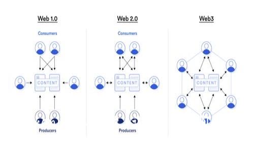 转账到Tokenim需要多久？详解转账时间和注意事项