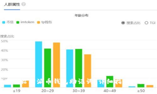 如何正确粘贴派币钱包助记词？详细指南与注意事项